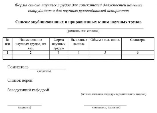 forms for list of publications